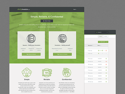 VerifyInvestor.com confidential home page reliable secure ui web