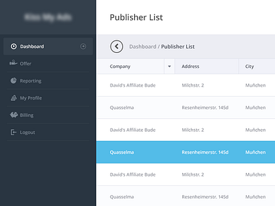 ExtJS Grids extjs grids list listing publisher responsive sencha ui ux