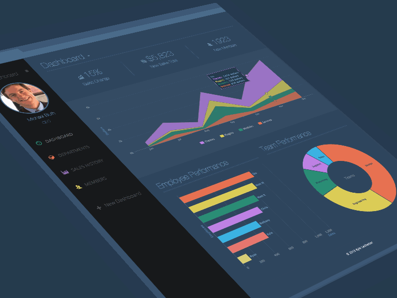 Dark Analytics App [Gif] analytics app bigdata bootstrap dashboard flat gif highcharts icomoon nopsd ui ux