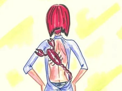 ZODIAC SIGNS INSPIRATION III illustration inspiration