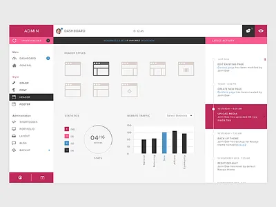 Wordpress Dashboard Pink Style dashboard graph pink retina theme ui ux wordpress
