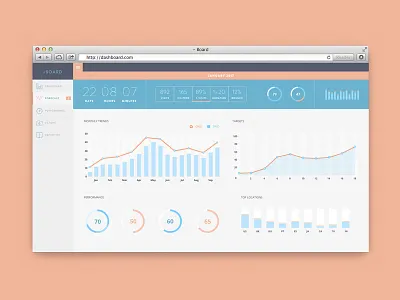 Web Dashboard UI analytics dashboard photoshop ui