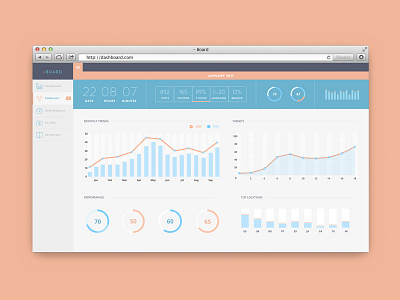 Web Dashboard UI analytics dashboard photoshop ui