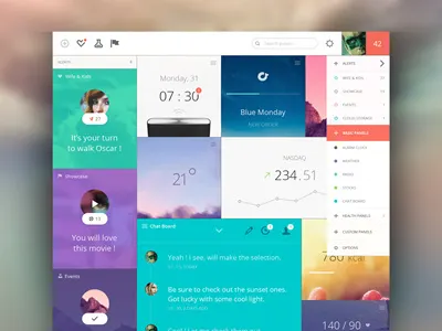 Panels Dashboard analytics chat dashboard flat gallery mail panels stats
