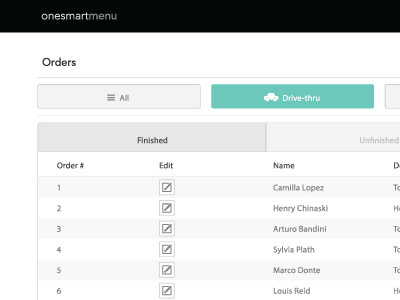 Orders Page app button dashboard edit flat icons menu nav online order ui web