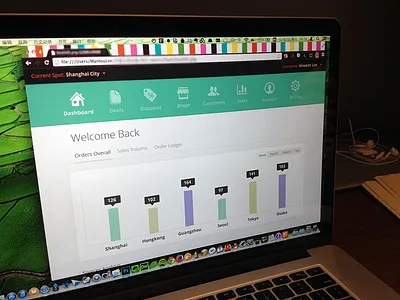 Dash dashboard green icons interface shanghai stats