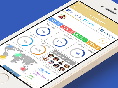 Facebook Dashboard for new project filetage image. ios ios7 iphone music user interface video