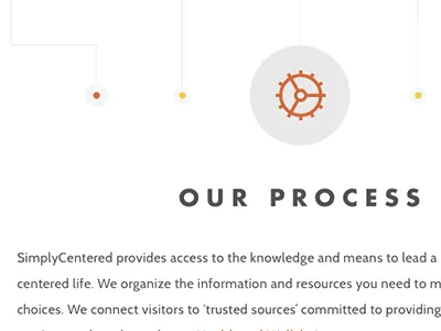 Our Process clean connected home icons illustration landing page page process simply typography ui ux