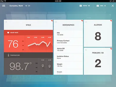 Rolodex Dashboard