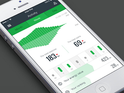 Sange MM UI chart data energy graph infographic iphone5s kingyo motion running ui watch