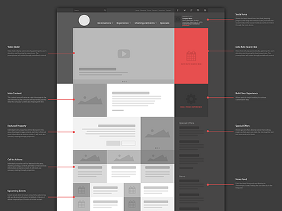 Hotel Brand Website Wireframe design desktop flat hotel interface responsive travel ui ux web website wireframe