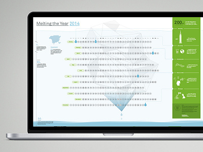 Bureau Oberhaeuser Calendar 2014 Wallpaper 2014 calendar ice infographic information architecture kalender melt month wallpaper year