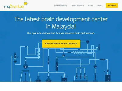 myBrainLab - Website blue brain flat graphic responsive vector webdesign yellow