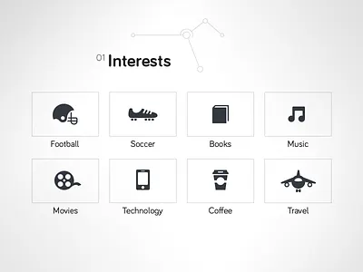 Curriculum Vitae Icons curriculum cv icons interests resume