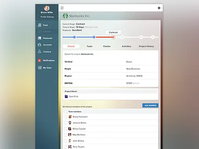 Project Dashboard dashboard project dashboard sales timeline ui design web