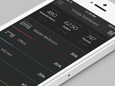 Zuli Smartplugs - Energy Dashboard app connected home dashboard energy ios iot iphone smart plug ui ux