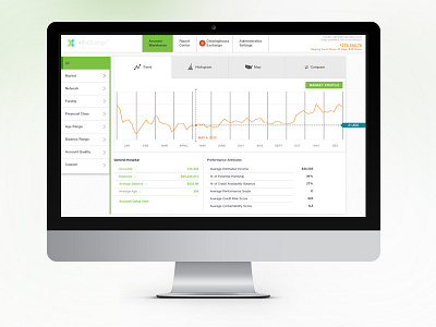 Medical Clearinghouse chart dashboard financial graph icons interface menu ui ux web