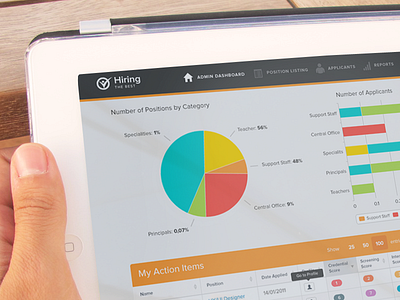 Hiring The Best app bootstrap dashboard flat highcharts interface ui ux web