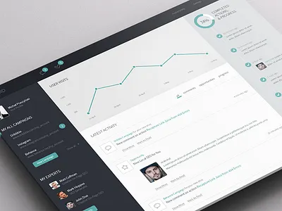 Dashboard Concept admin admin panel application chart dashboard feed flat design graphs line chart pie side bar web app