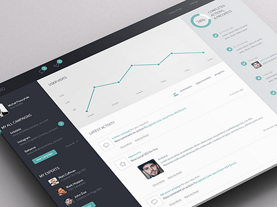 Dashboard Concept admin admin panel application chart dashboard feed flat design graphs line chart pie side bar web app