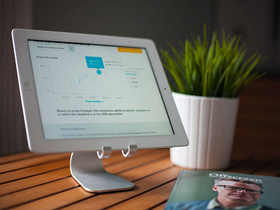 Data Drop blue chart data filter graph hover ipad metrics numbers scatter plot stats ui