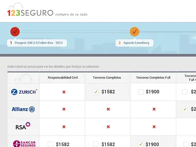 Table aerolab argentina checkbox compare process table