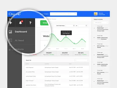 Refine FWM activity admin dashboard funeral one notification tabs timeline ui ux