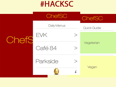 ChefSC chef hackathon hacksc usc