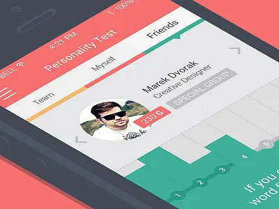 iOS Personality App app flat graph ios iphone tabs ui