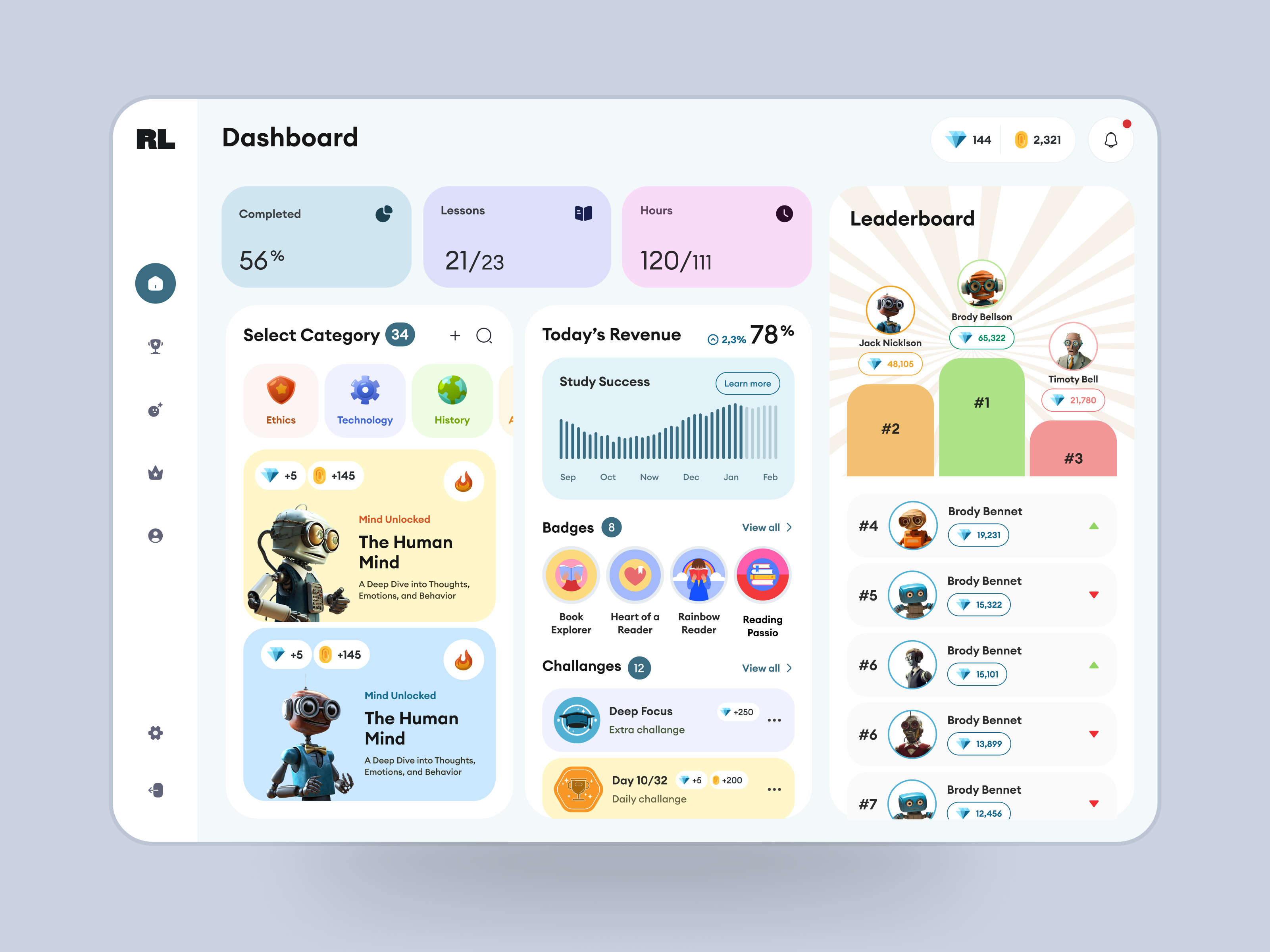 Example of UX/UI Audit 