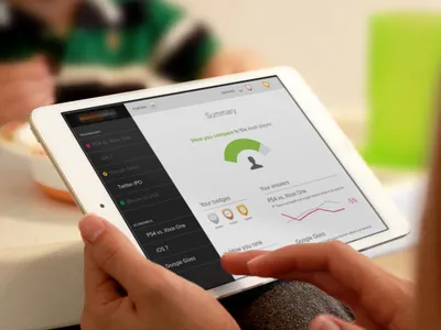 Summary Dashboard game responsive summary survey ui web