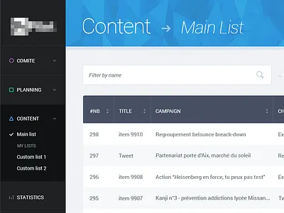Dashboard UI dashboard data roboto table ui user interface