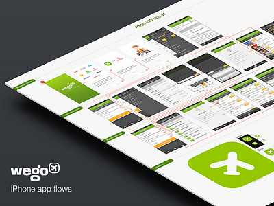 iPhone App Flows app flow ios iphone mobile travel ui ux wego wireframe