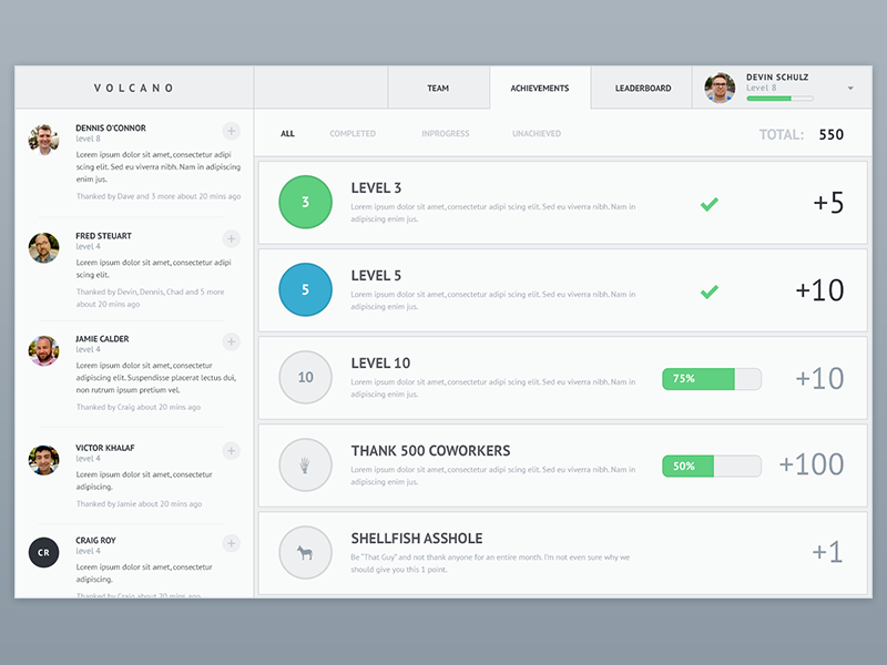 Example of Achievements