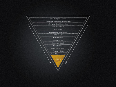 Exters Inverted Pyramid design economics gold poster type typography
