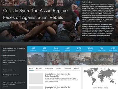 News Site Modules aggregator modules news