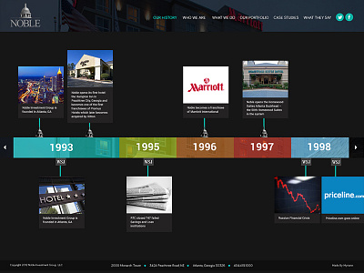 Timeline Concept black colorful colors hospitality hotels navi timeline