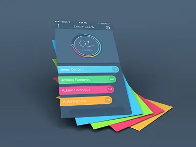 Leaderboard with Polar Clock GIF (attached) after effects animation gif igravicurl ios7 iphone leaderboard photoshop polar clock timer ui
