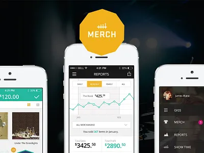Merch Peek 1 chart data graph inventory ios7 menu merch music open sans stratum tools