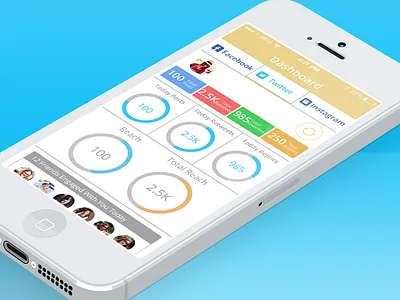 Twitter Dashboard filetage image graph ios ios7 iphone music twitter user interface video