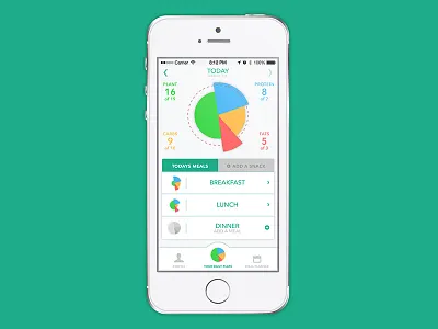 Meal Planner App concept app charts day fitness health healthy infographic ios list meals nav planner