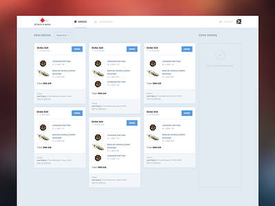 Restaurant admin admin clean minimal orders product restaurant ui ux web