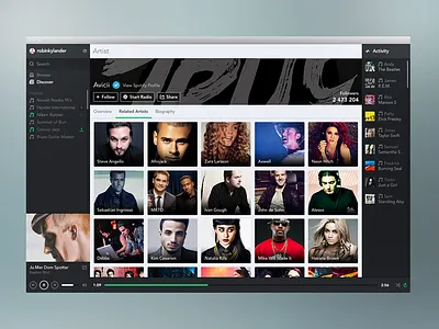 Spotify - Related Artists app feed ios iphone mac music player profile psd redesign sidebar spotify
