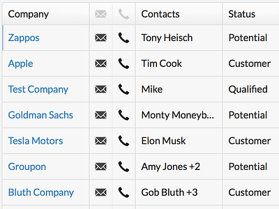 Customizable Columns Search Results closeio columns crm customizable keyboardshortcuts list results search table ui web