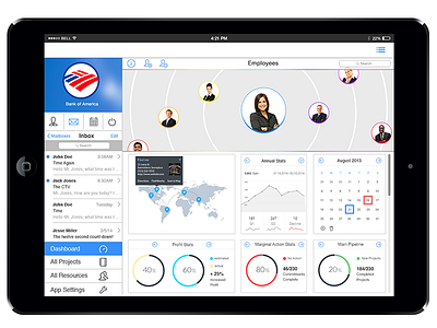 iOS7 Dashboard Idea apple apple dashboard dashboard ui ios7 ios7 dashboard