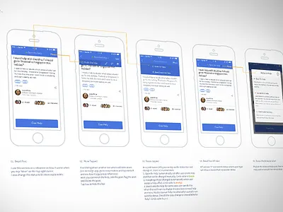 More States app header help ios minimal modal navigation ui ux window wireframe workflow
