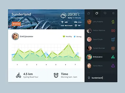 Exercises widgets flat graph location map morning people time ui ux weather