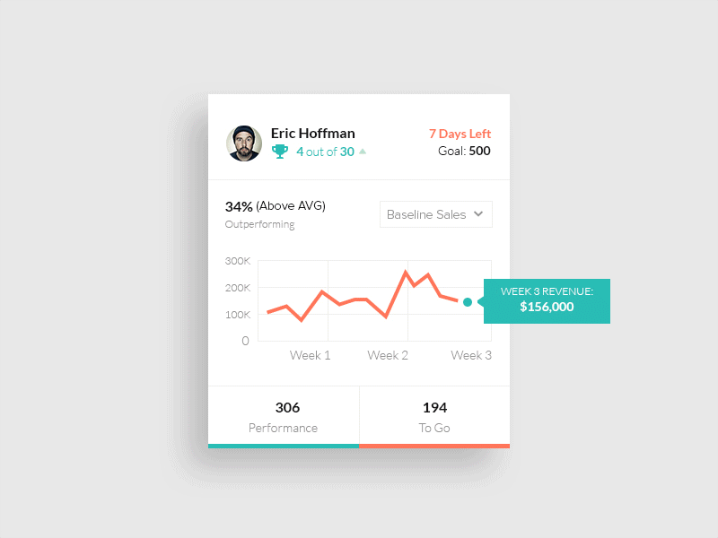 Embeddable Challenge Stats Widget