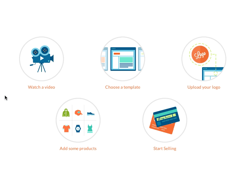 Welcome Steps Animated animation credit cards flat icons products reel camera templates themes