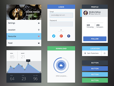 Flat ui kit - Free PSD chart download flat flat kit free psd login profile psd ui ui kit web